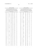 Pregnane X Receptor Compositions, Crystals and Uses Thereof diagram and image