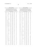 Pregnane X Receptor Compositions, Crystals and Uses Thereof diagram and image