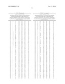 Pregnane X Receptor Compositions, Crystals and Uses Thereof diagram and image