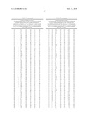 Pregnane X Receptor Compositions, Crystals and Uses Thereof diagram and image