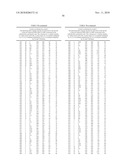 Pregnane X Receptor Compositions, Crystals and Uses Thereof diagram and image