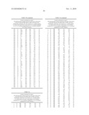 Pregnane X Receptor Compositions, Crystals and Uses Thereof diagram and image