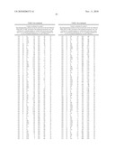 Pregnane X Receptor Compositions, Crystals and Uses Thereof diagram and image