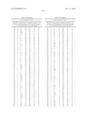 Pregnane X Receptor Compositions, Crystals and Uses Thereof diagram and image