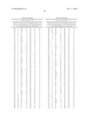 Pregnane X Receptor Compositions, Crystals and Uses Thereof diagram and image