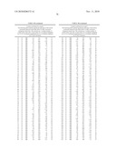 Pregnane X Receptor Compositions, Crystals and Uses Thereof diagram and image