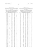 Pregnane X Receptor Compositions, Crystals and Uses Thereof diagram and image