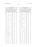 Pregnane X Receptor Compositions, Crystals and Uses Thereof diagram and image