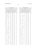 Pregnane X Receptor Compositions, Crystals and Uses Thereof diagram and image