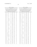 Pregnane X Receptor Compositions, Crystals and Uses Thereof diagram and image