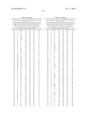 Pregnane X Receptor Compositions, Crystals and Uses Thereof diagram and image