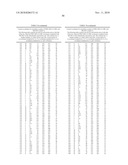 Pregnane X Receptor Compositions, Crystals and Uses Thereof diagram and image