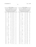 Pregnane X Receptor Compositions, Crystals and Uses Thereof diagram and image