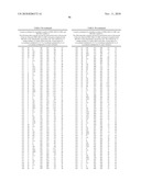 Pregnane X Receptor Compositions, Crystals and Uses Thereof diagram and image