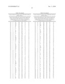 Pregnane X Receptor Compositions, Crystals and Uses Thereof diagram and image