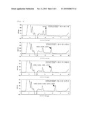 IMMUNOGLOBULIN AFFINITY LIGAND diagram and image