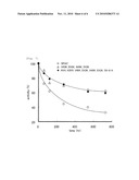 IMMUNOGLOBULIN AFFINITY LIGAND diagram and image