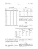 COMPOSITIONS TO DETECT CANDIDA ALBICANS NUCLEIC ACID diagram and image