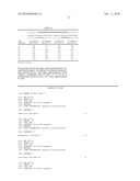 COMPOSITIONS TO DETECT CANDIDA ALBICANS NUCLEIC ACID diagram and image