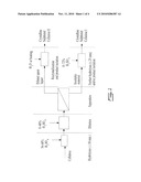 CRYSTALLINE SULPHATED CELLULOSE II AND ITS PRODUCTION FROM SULPHURIC ACID HYDROLYSIS OF CELLULOSE diagram and image