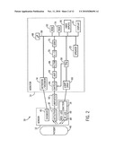 USING COLORED PROBES IN PATIENT MONITORING diagram and image