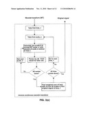 USING COLORED PROBES IN PATIENT MONITORING diagram and image