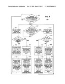 USING COLORED PROBES IN PATIENT MONITORING diagram and image