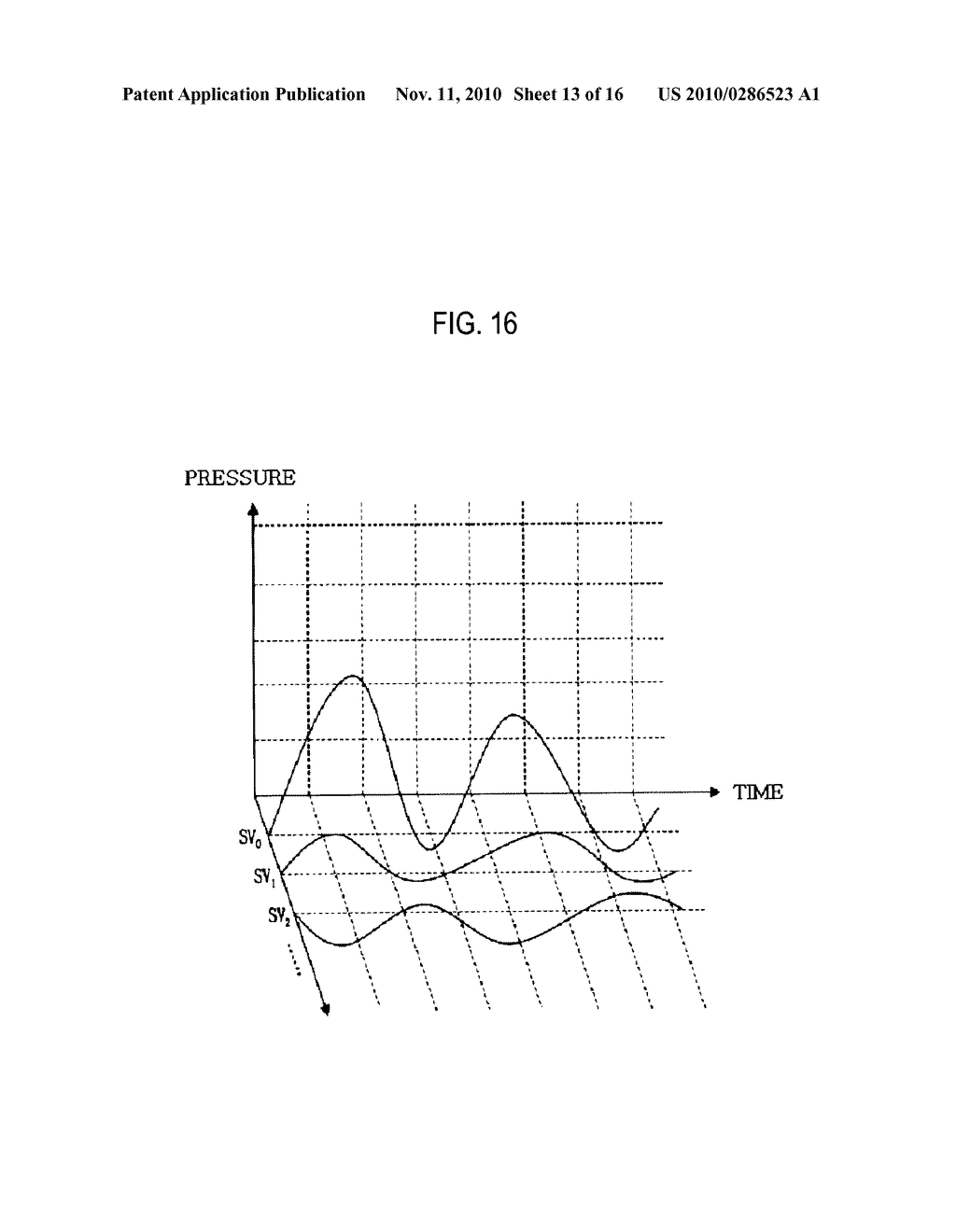 ULTRASOUND DIAGNOSTIC SYSTEM AND METHOD FOR DISPLAYING DOPPLER SPECTRUM IMAGES OF MULTIPLE SAMPLE VOLUMES - diagram, schematic, and image 14