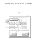 APPARATUS AND METHOD FOR MEASURING BLOOD PRESSURE diagram and image