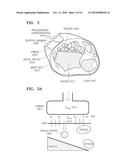 APPARATUS AND METHOD FOR MEASURING BLOOD PRESSURE diagram and image