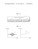 APPARATUS AND METHOD FOR MEASURING BLOOD PRESSURE diagram and image