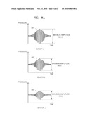 APPARATUS AND METHOD FOR MEASURING BLOOD PRESSURE diagram and image