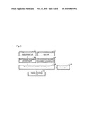 BLOOD PRESSURE MEASUREMENT DEVICE FOR PERFORMING PROCESS TAKING CHANGE OF MEASUREMENT ENVIRONMENT INTO CONSIDERATION diagram and image