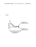 BLOOD PRESSURE MEASUREMENT DEVICE FOR PERFORMING PROCESS TAKING CHANGE OF MEASUREMENT ENVIRONMENT INTO CONSIDERATION diagram and image