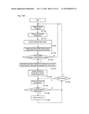 BLOOD PRESSURE MEASUREMENT DEVICE FOR PERFORMING PROCESS TAKING CHANGE OF MEASUREMENT ENVIRONMENT INTO CONSIDERATION diagram and image