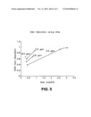 Patterned Application of Activated Carbon Ink diagram and image