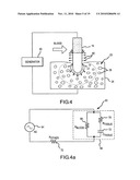 Assessment of electrode coupling for tissue ablation diagram and image