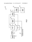 Assessment of electrode coupling for tissue ablation diagram and image