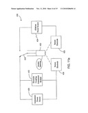 Assessment of electrode coupling for tissue ablation diagram and image