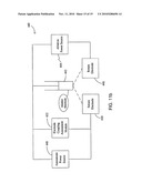 Assessment of electrode coupling for tissue ablation diagram and image