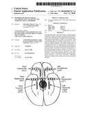 METHODS FOR APPLYING BRAIN SYNCHRONIZATION TO EPILEPSY AND OTHER DYNAMICAL DISORDERS diagram and image