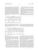 METHODS FOR APPLYING BRAIN SYNCHRONIZATION TO EPILEPSY AND OTHER DYNAMICAL DISORDERS diagram and image