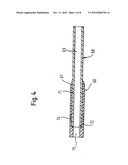 Catheter Device diagram and image