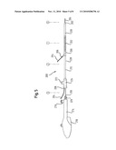 Catheter Device diagram and image