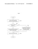 METHOD AND AN APPARATUS FOR PROCESSING A SIGNAL diagram and image