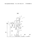 ROBOT diagram and image