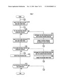 ROBOT diagram and image