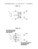 ROBOT diagram and image