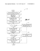 Climate Control System And Method For Optimizing Energy Consumption Of A Vehicle diagram and image