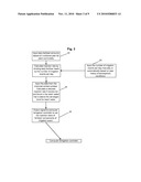 Computer Controlled Fertigation System And Method diagram and image